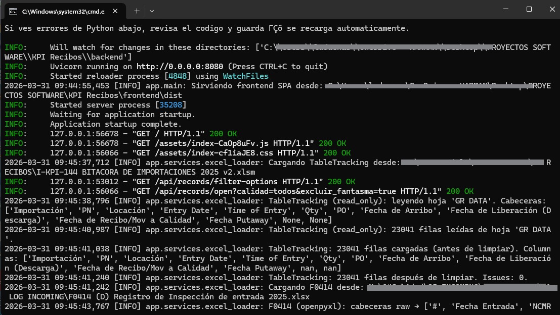 KPI Dashboard — extracción de datos con Python/uvicorn