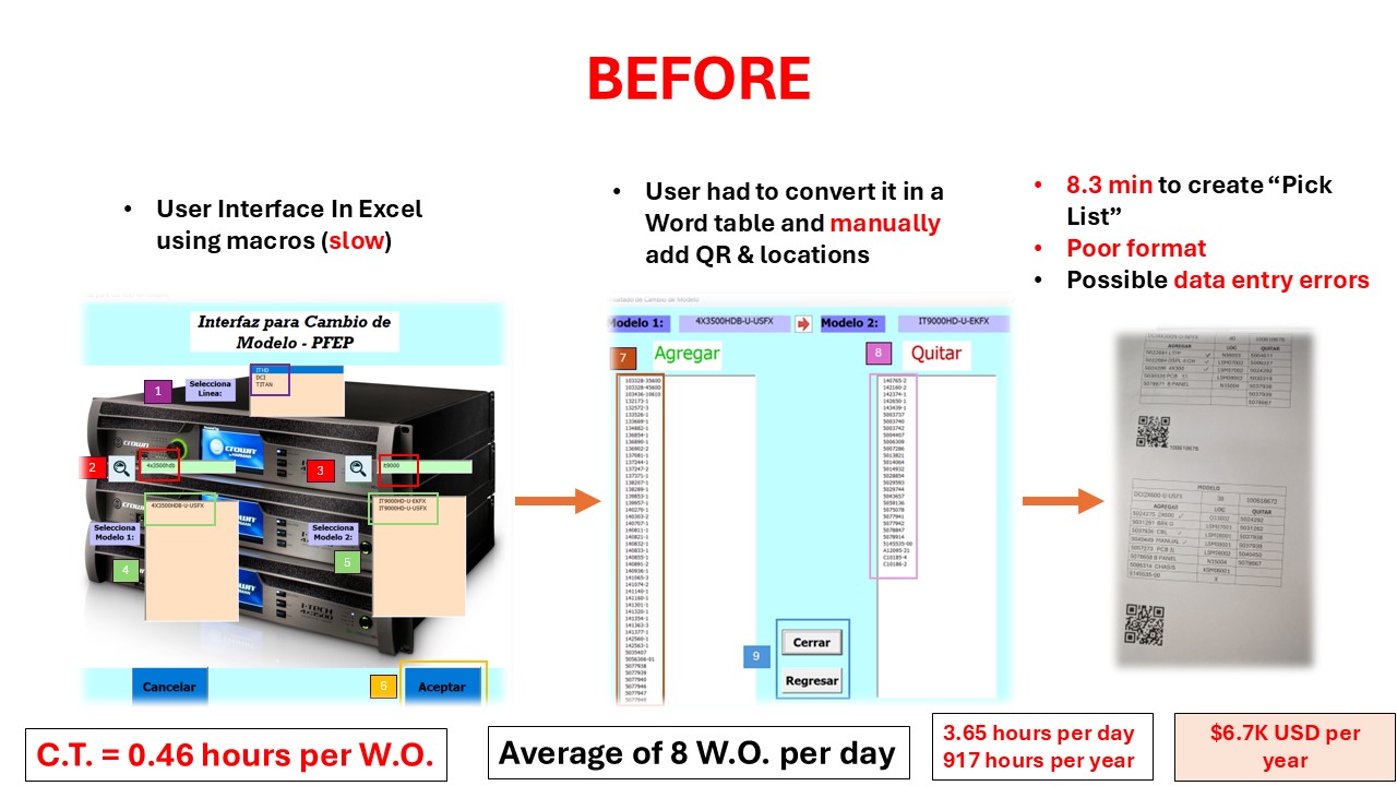 Pick List Before — proceso en Excel