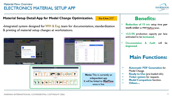 Setup Detail App — Improvements