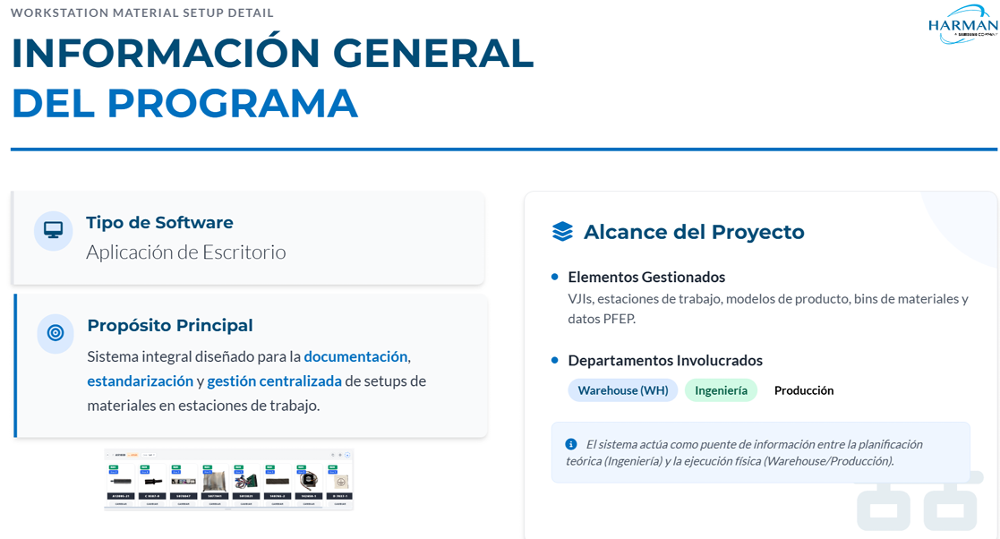 Setup Detail App — overview