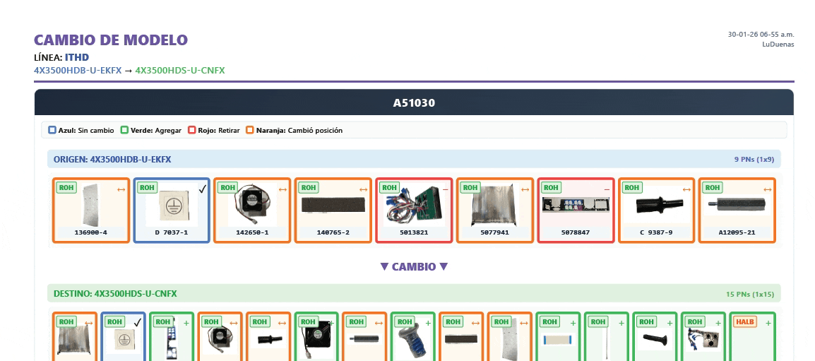 Setup Detail App — Demo 2