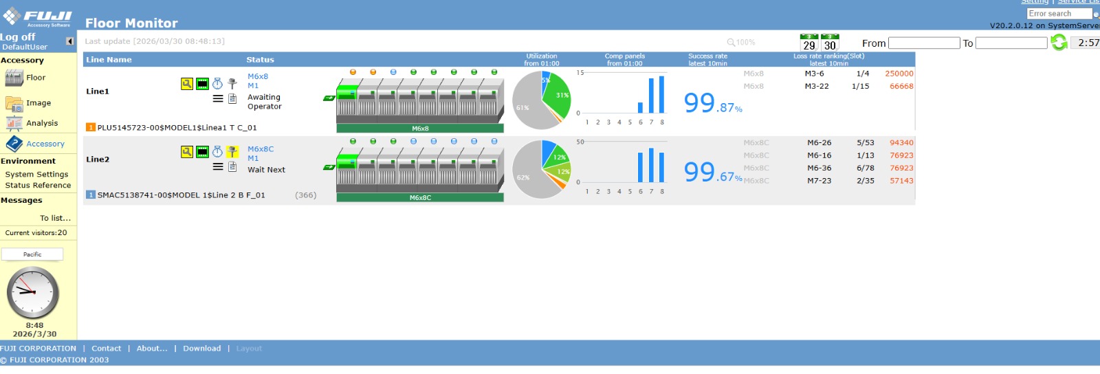 FUJI Web — SMT Production Monitor