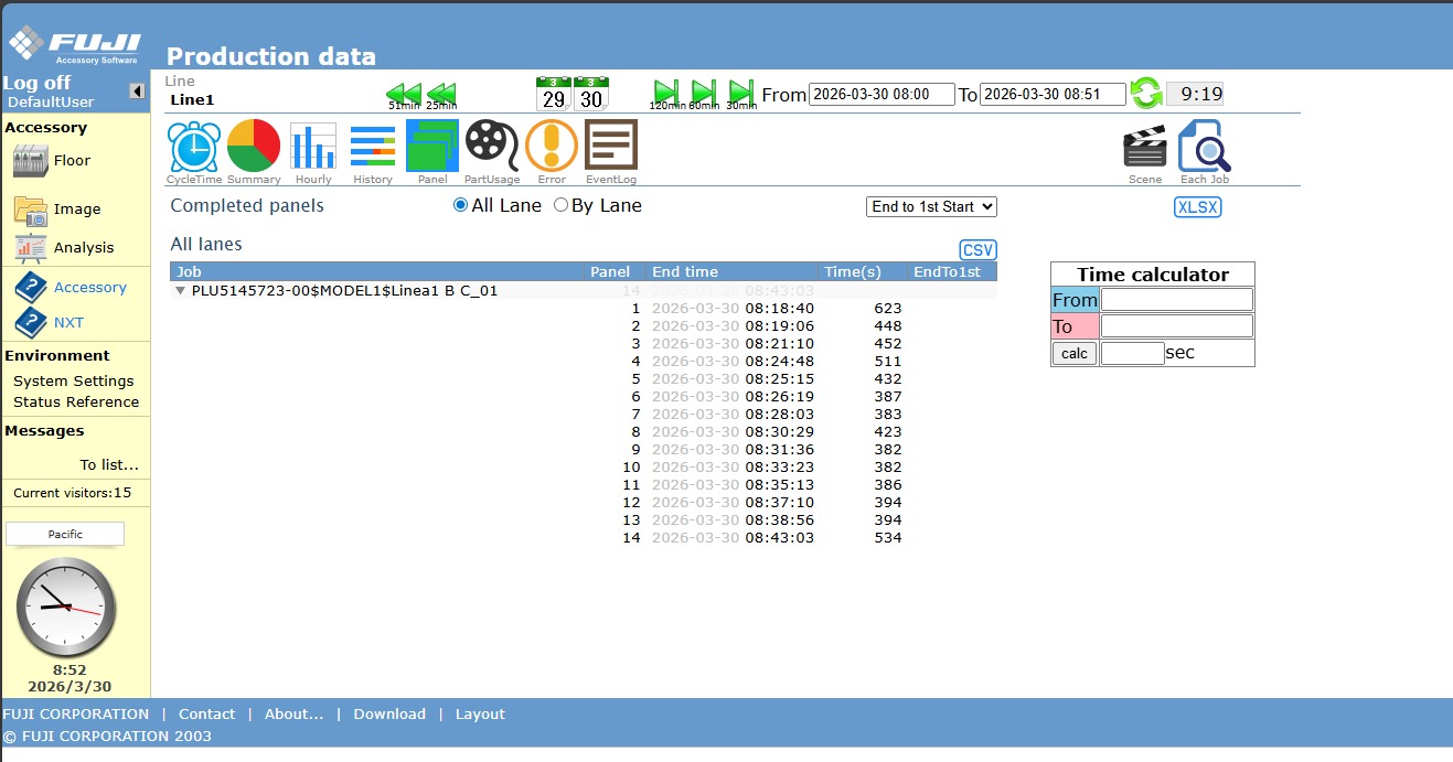 FUJI Web — Production Detail
