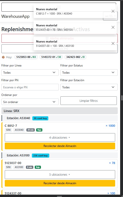 Warehouse Kanban notifications