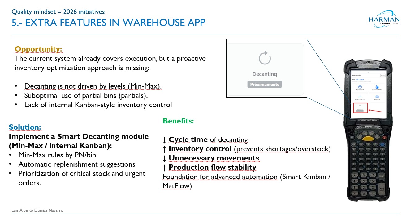 Smart Warehouse App main interface